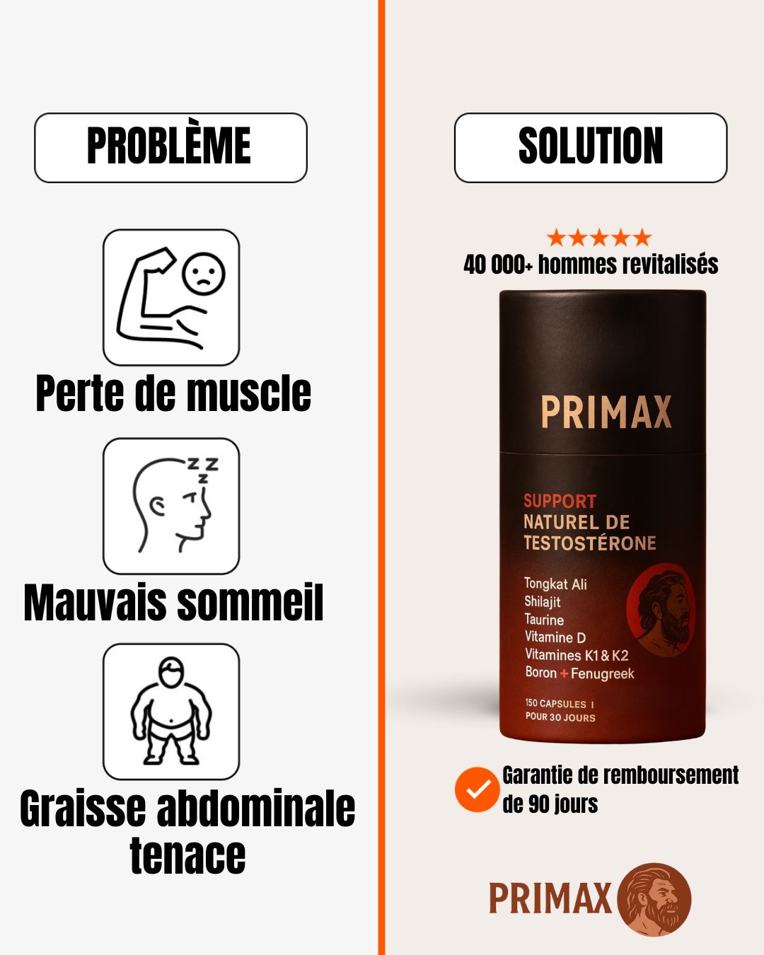 Soutien naturel de la testostérone