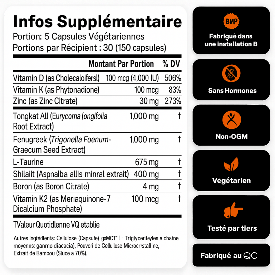 Soutien naturel de la testostérone